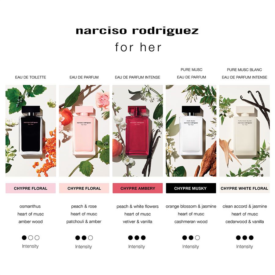 Narciso Rodriguez For Her Pure Musc Blanc EDP Intense 100ML Kadın Parfüm