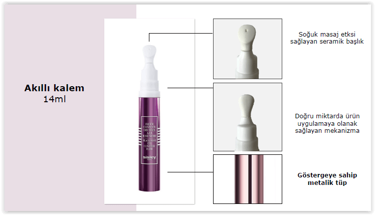 Sisley Black Rose Eye Contour Fluid