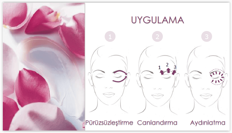 Sisley Black Rose Eye Contour